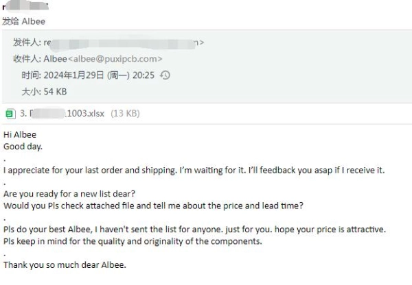 Отзывы клиентов Отзывы клиентов